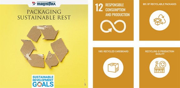 2021 - Goal 12, packaging sustainable rest