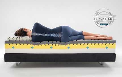 immagine materasso magnistretch magniflex come funziona